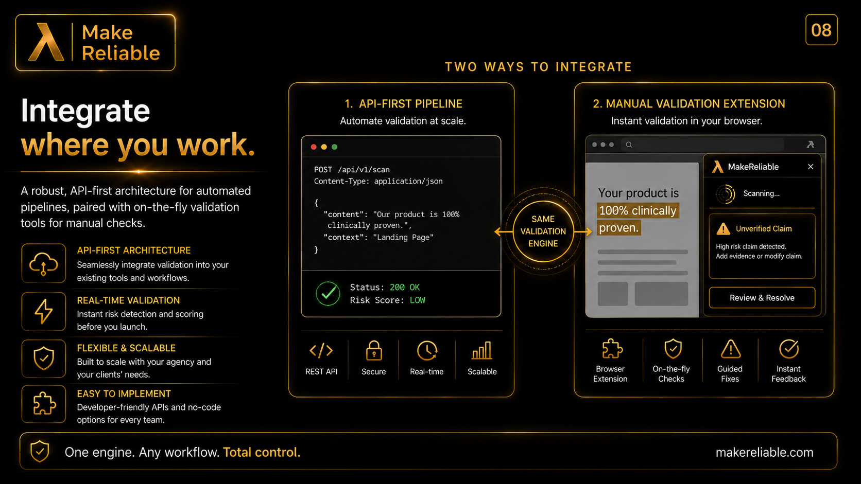 Integrate where you work