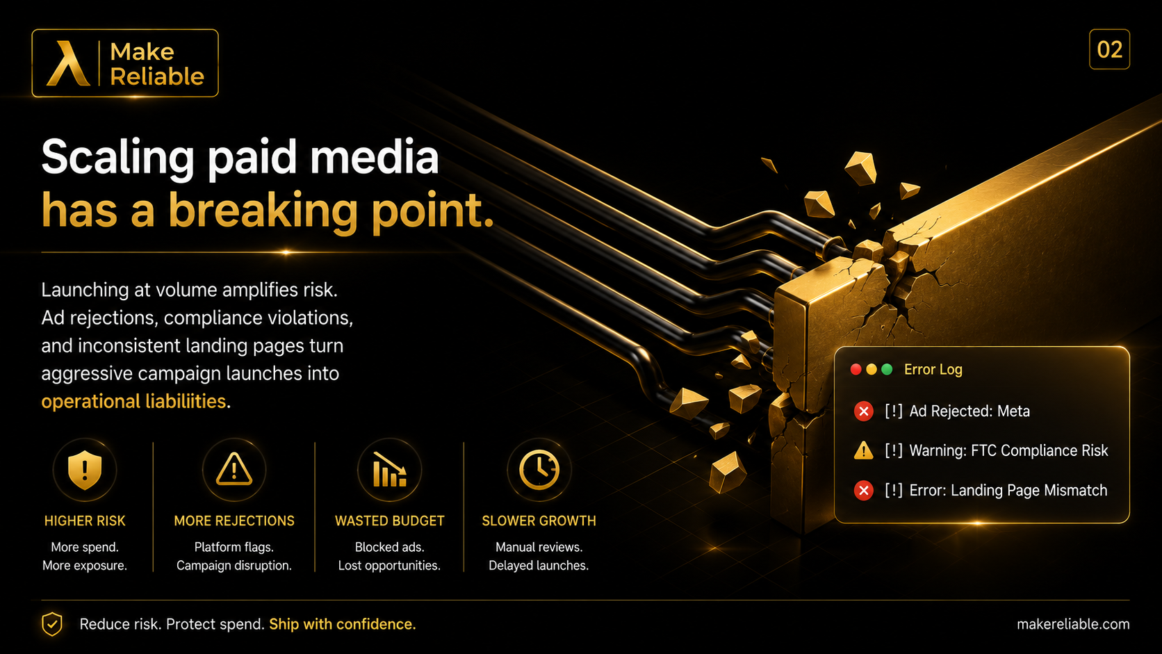 Scaling paid media has a breaking point